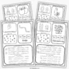Printable German alphabet worksheets showing umlaut letters Ä, Ö, Ü and ß with tracing, coloring, and letter recognition activities for kids learning German.
