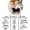 1st birthday milestone poster.