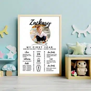 Customizable First Birthday Milestone Poster in Nursery.