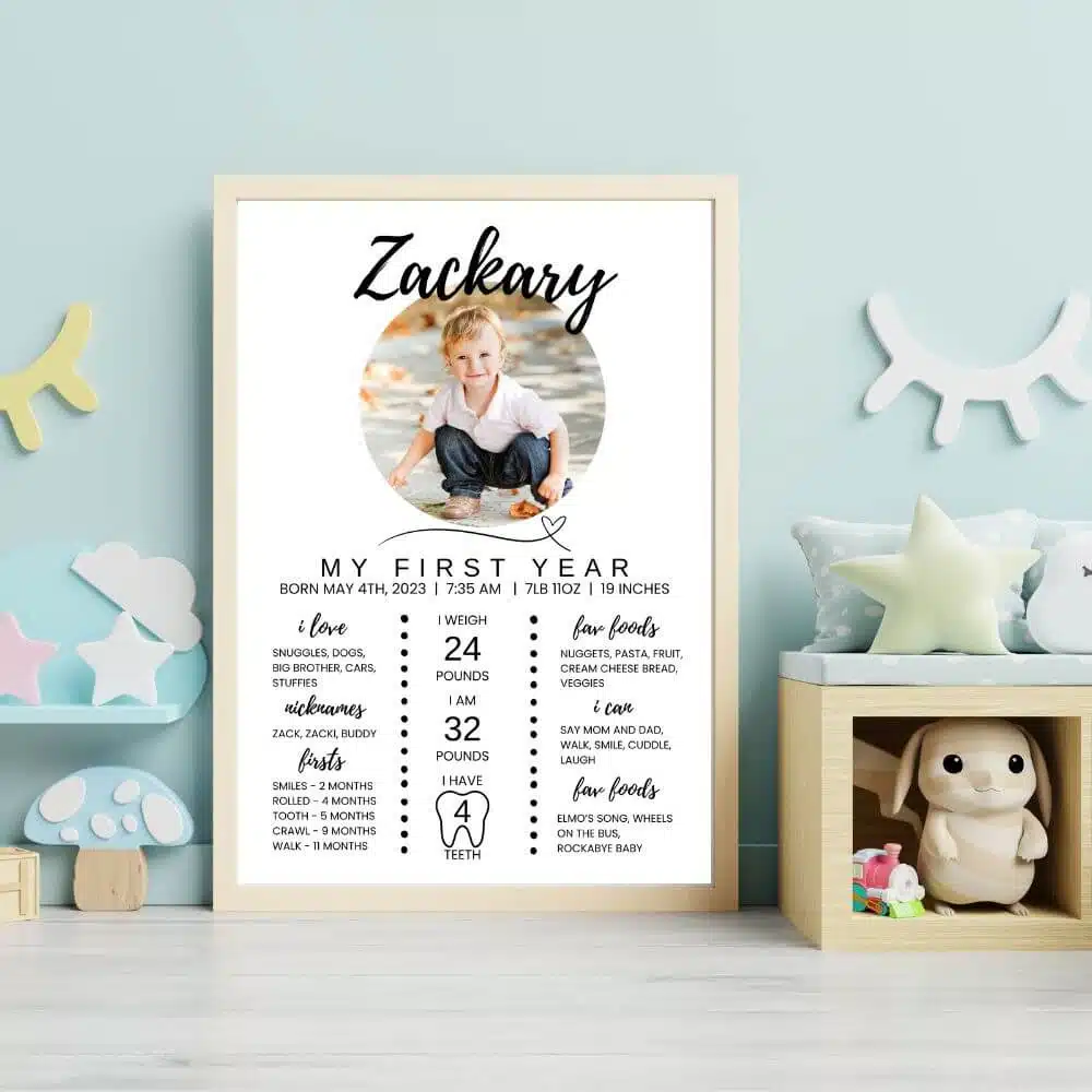Customizable First Birthday Milestone Poster in Nursery.