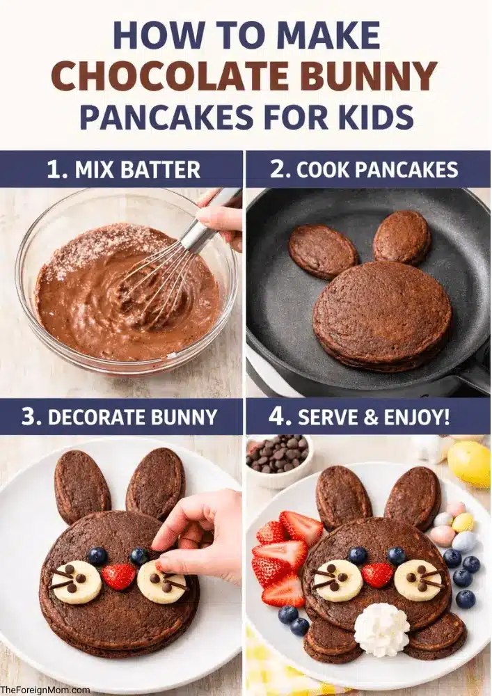 Step-by-step collage showing how to make chocolate bunny pancakes for kids including mixing batter, cooking pancakes, decorating the bunny face, and serving for Easter breakfast.