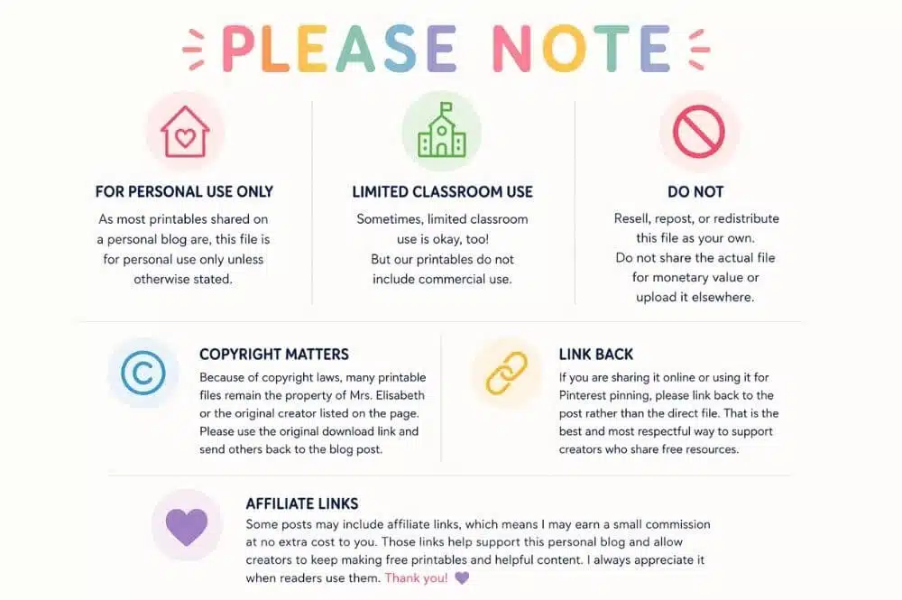 Minimal pastel infographic explaining printable usage rules, copyright, link back guidelines, and affiliate links.