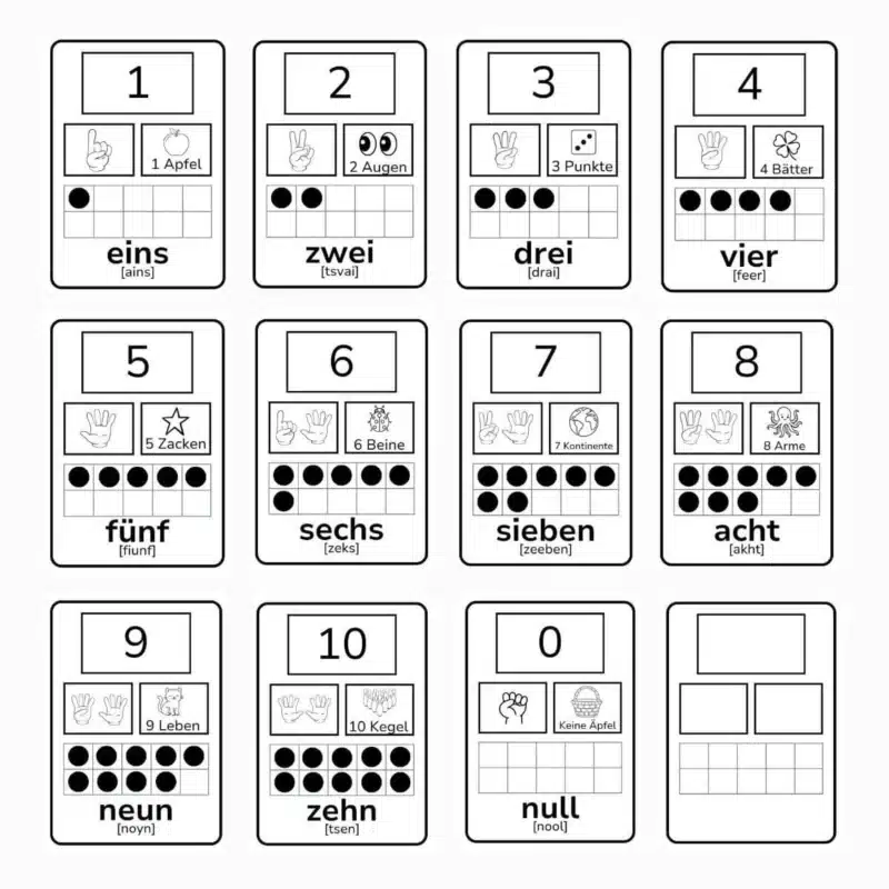Printable German number flashcards for beginners featuring numbers 0–10 with ten frames, pronunciation guides, and visual counting prompts.