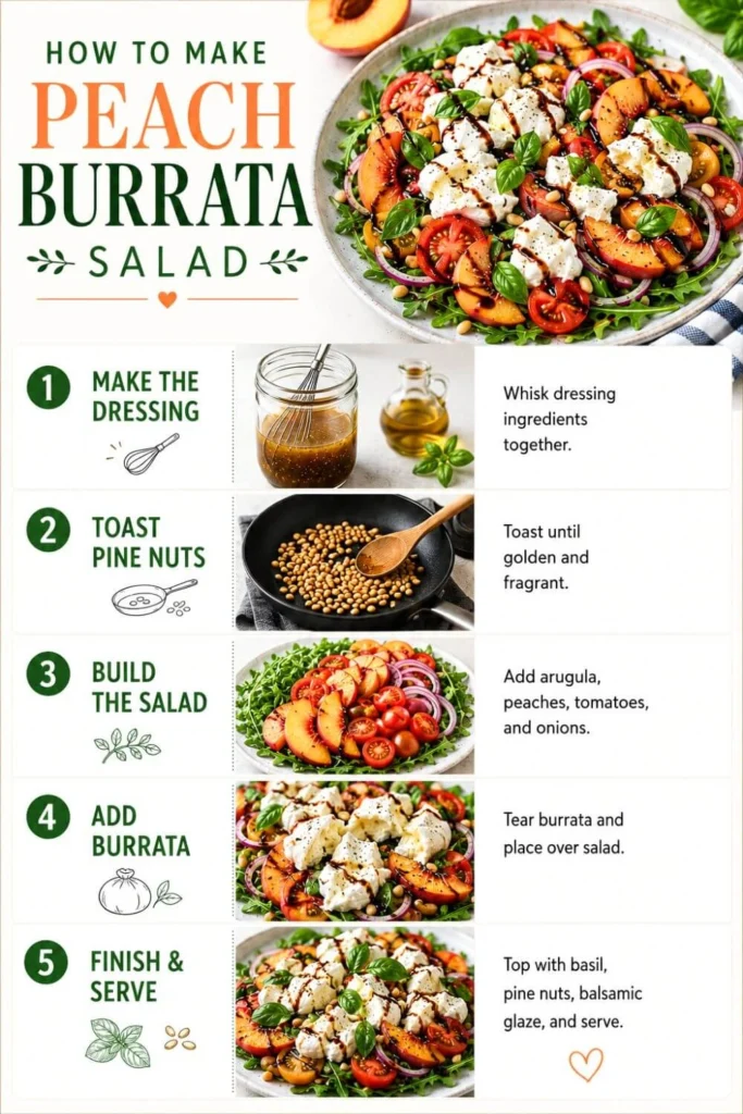 Step-by-step peach burrata salad recipe with arugula, peaches, tomatoes, burrata, basil, pine nuts, and balsamic glaze.