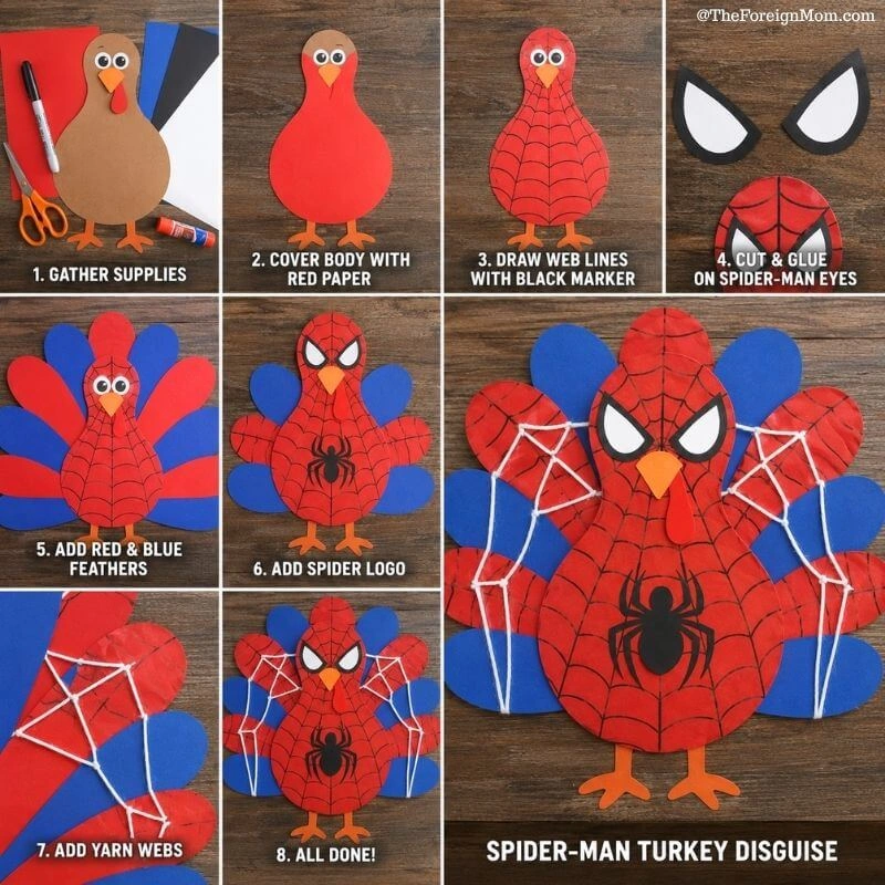 Spider-Man turkey disguise craft with step-by-step instructions using red and blue paper, marker, and yarn webs.