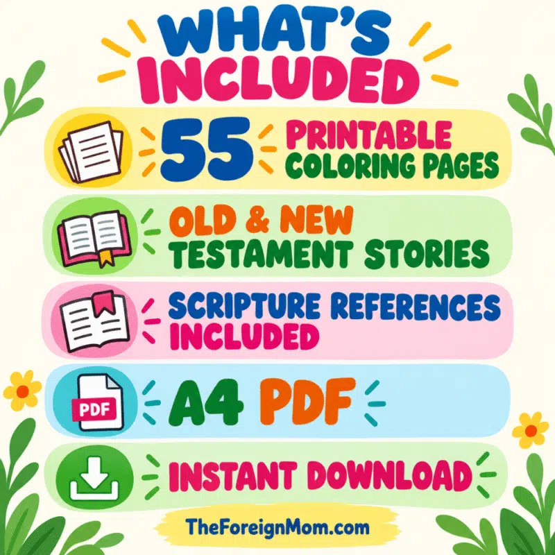 What’s included in the 55 Bible coloring pages bundle: Old and New Testament stories, Scripture references, A4 PDF, and instant download.