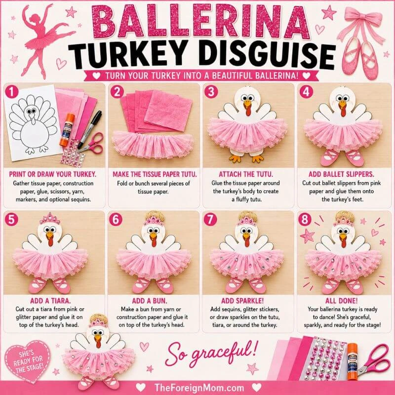 Ballerina turkey disguise tutorial with tissue paper tutu, ballet slippers, tiara, yarn bun, and sequins.