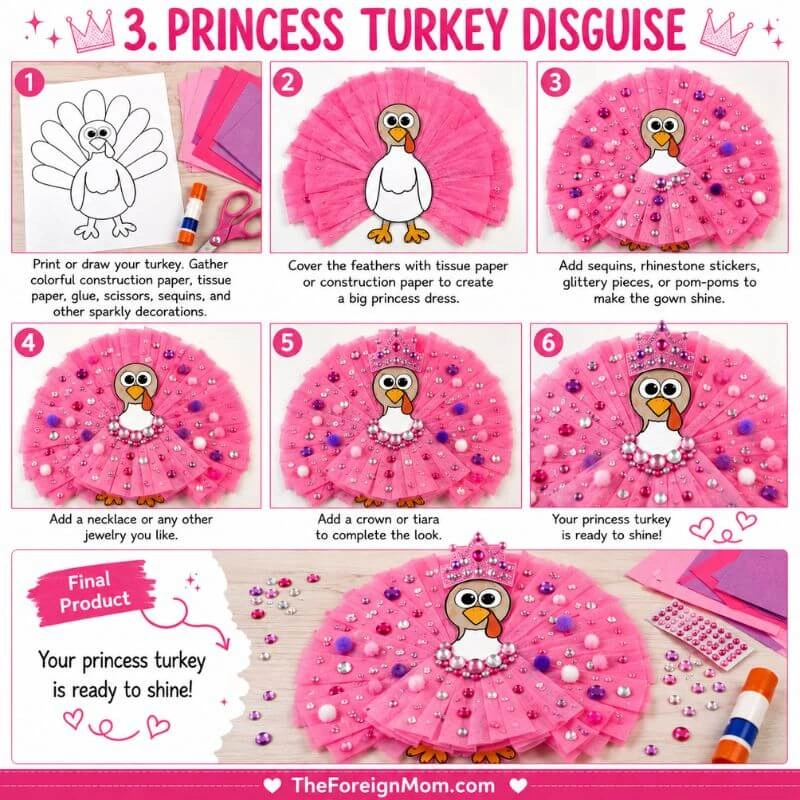 Princess turkey disguise craft with pink dress, crown, sequins, pom-poms, and step-by-step instructions.