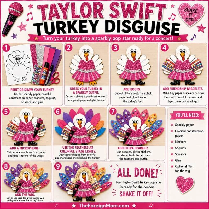 Taylor Swift turkey disguise tutorial with sparkly outfit, friendship bracelets, microphone, colorful feathers, and blonde wig.